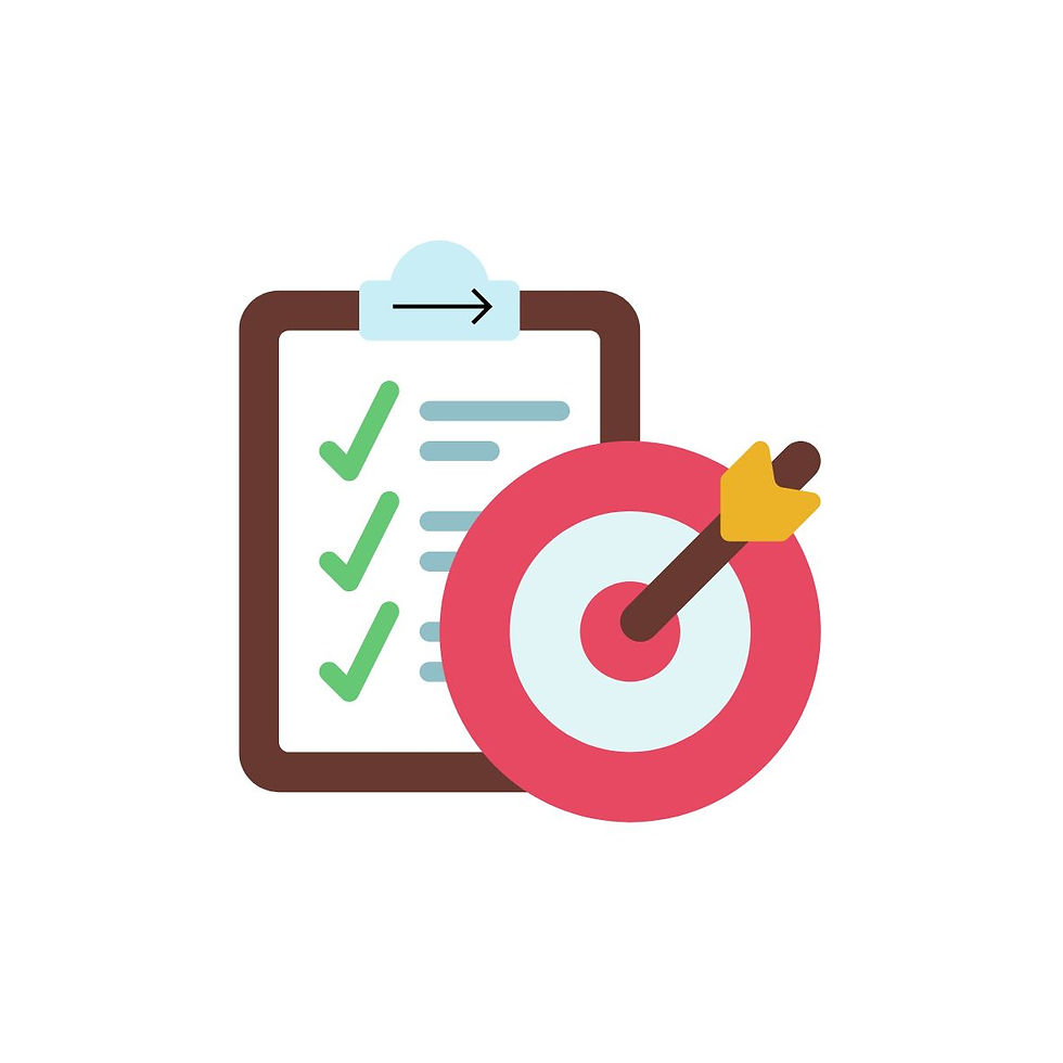 Checklist with a target