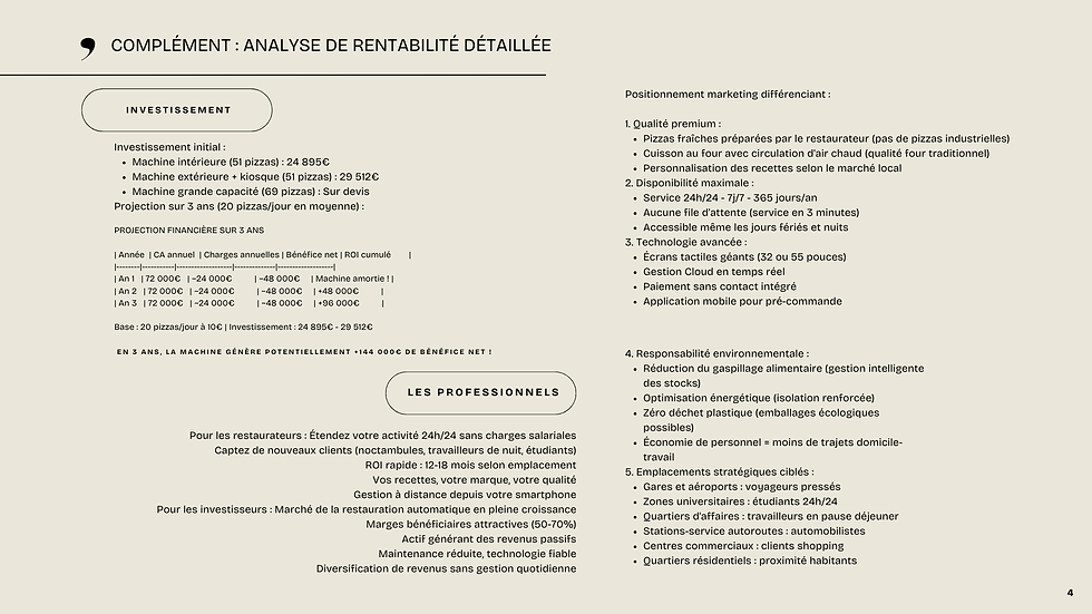 Présentation Kiosk machine automatique distributeur pizza by Weiland (3).png