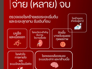 วางแผนเงินก้อนเมื่อเจ็บป่วยด้วย AIA Multi-Pay CI Plus ประกันโรคร้ายแรง คุ้มครองหลายครั้ง