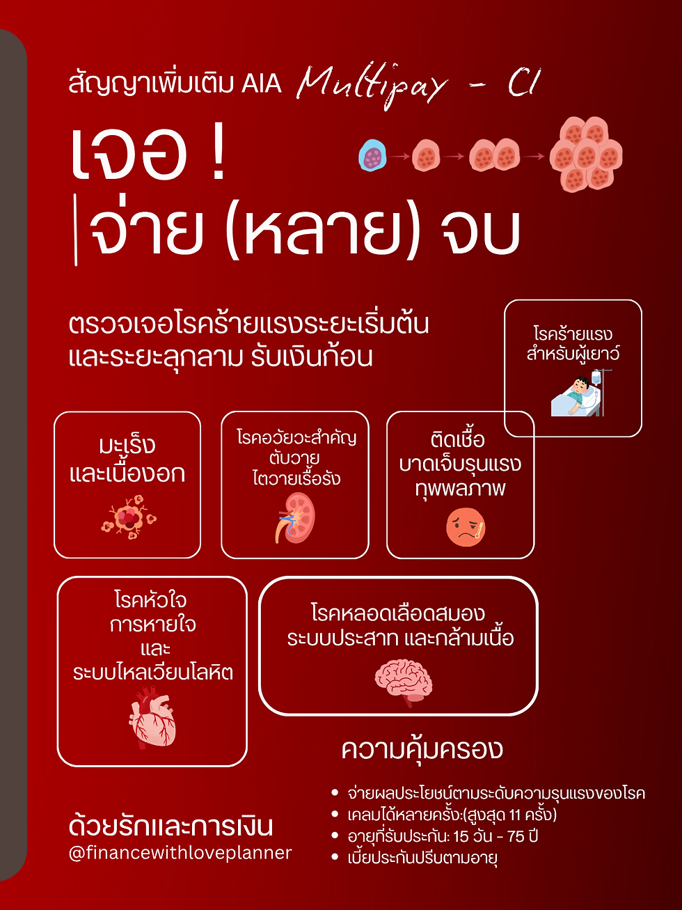 วางแผนเงินก้อนเมื่อเจ็บป่วยด้วย AIA Multi-Pay CI Plus ประกันโรคร้ายแรง คุ้มครองหลายครั้ง