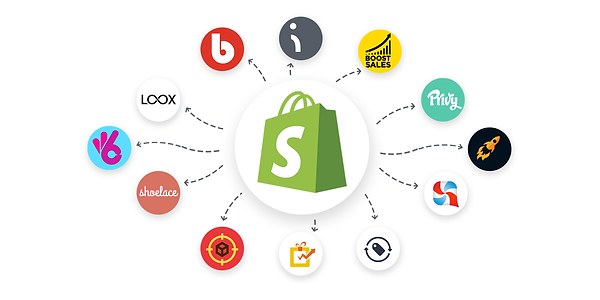 Shopify