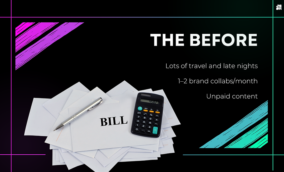 Food photography business challenge