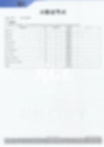 HYPONIC ear cleaner non-detection report