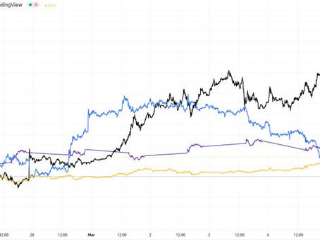 Is cryptocurrency a scam? 