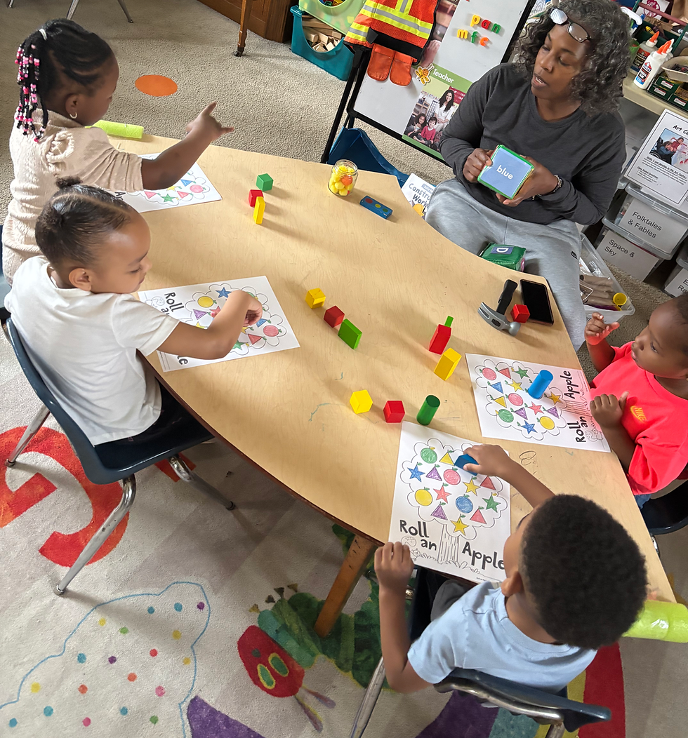 Carmel - STEM PROJECT.heic
