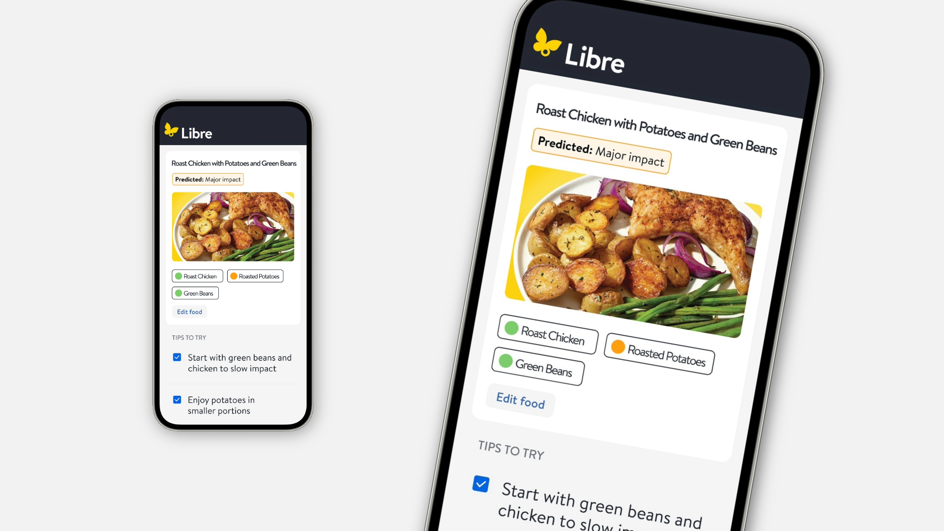 Libre Assist Tutorial Abbott Unveils AI-Powered 'Libre Assist' at CES 2026 to Predict Glucose ...