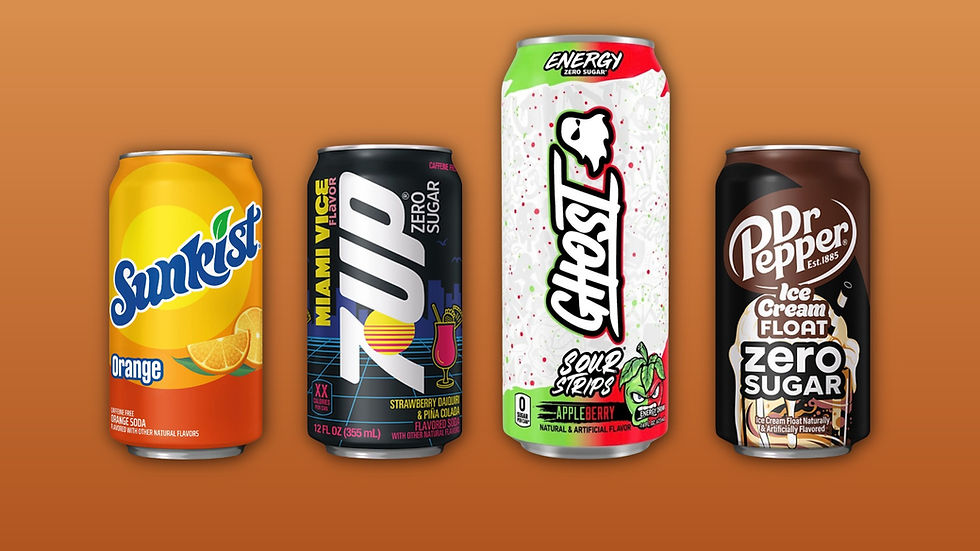 Keurig Dr Pepper Unveils 2027 Lineup with Energy and Nostalgic Flavours
