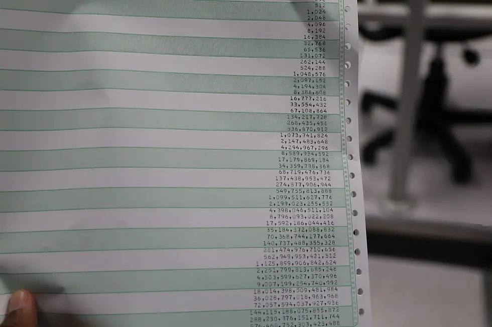 Scanned Documents Editing services