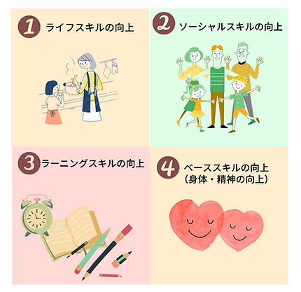 ライフスキルの向上.png