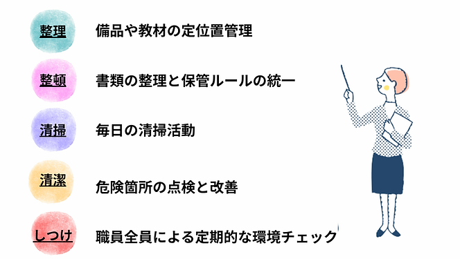 整理 (6).png