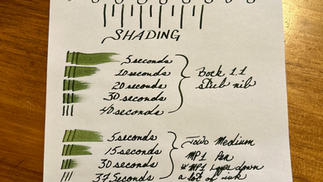 Olivine Fountain Pen Ink Writing Sample