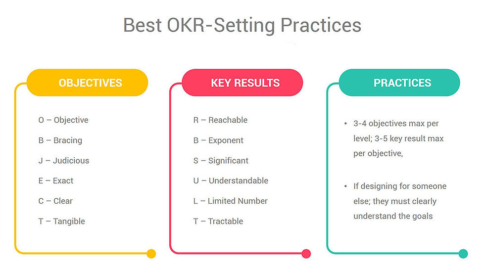 marketing text image with icons
