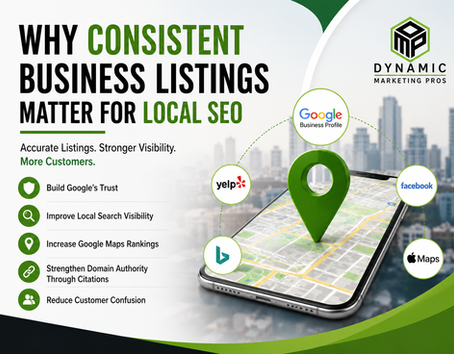 How Consistent Business Listings Improve Local Rankings