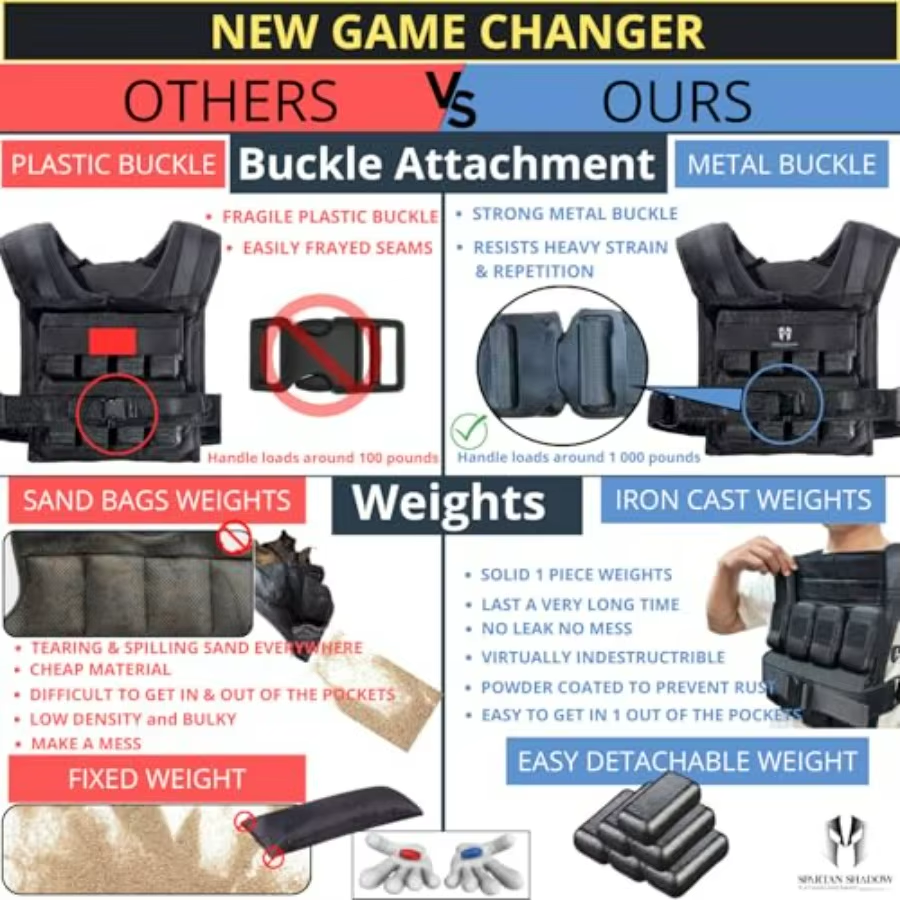 Thumbnail: 40 Lb Weighted Vest - Adjustable Weighted Vest 40 Lbs with Iron Weights. Tone Fi