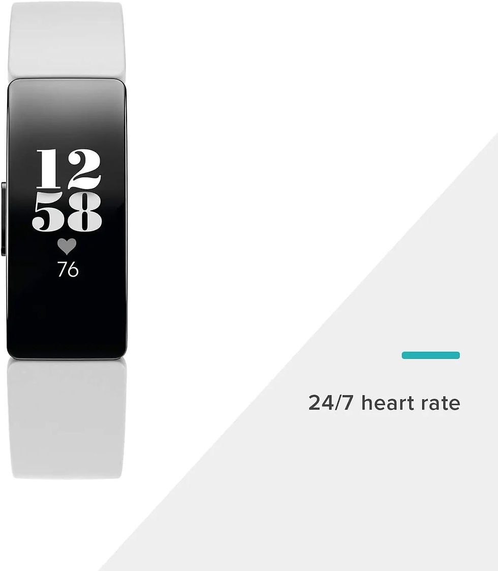 Thumbnail: Black and white fitness tracker displaying 12:58, 76 bpm, 24/7 heart rate.
