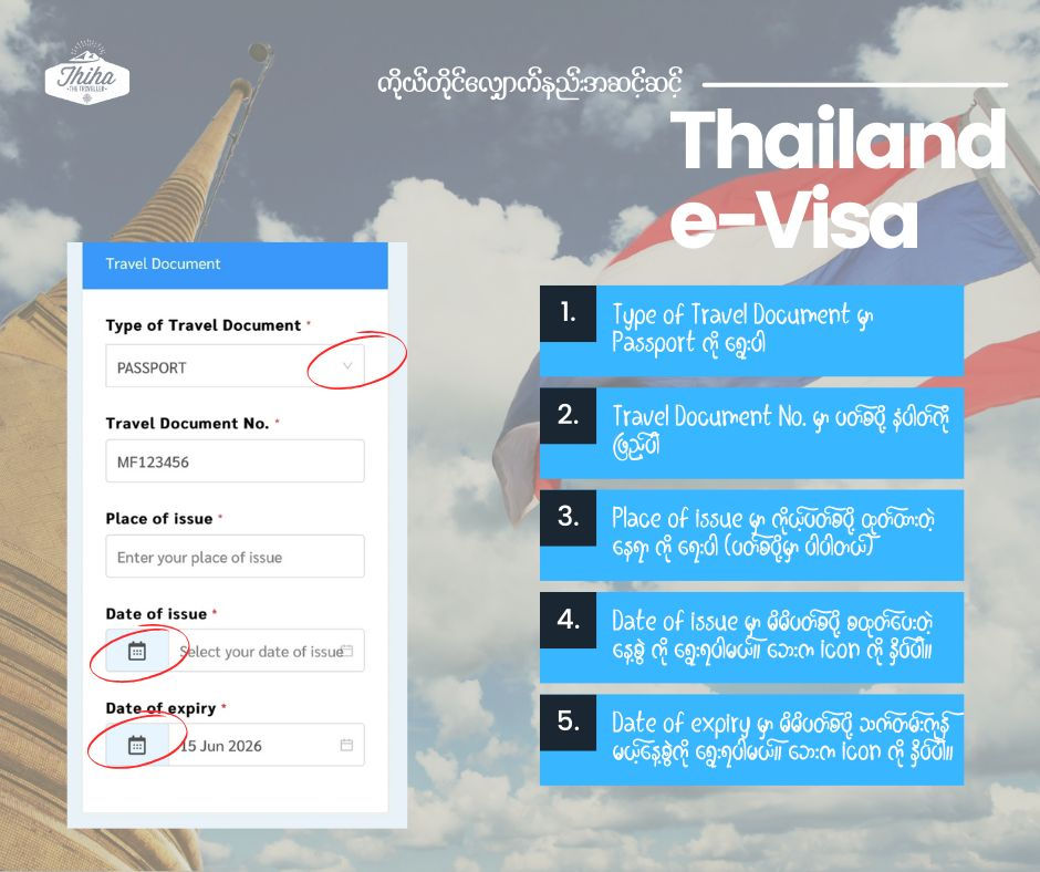 ပတ်စပို့စာအုပ်ပါ အချက်အလက်တွေ ဖြည့်ရမှာမို့ ပတ်စပို့စာအုပ် အနားမှာ ယူထားလိုက်ပါ