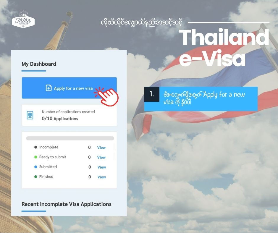 ဗီဇာလျှောက်ဖို့အတွက် Apply for a new Visa ကိုနှိပ်ရပါမယ်။