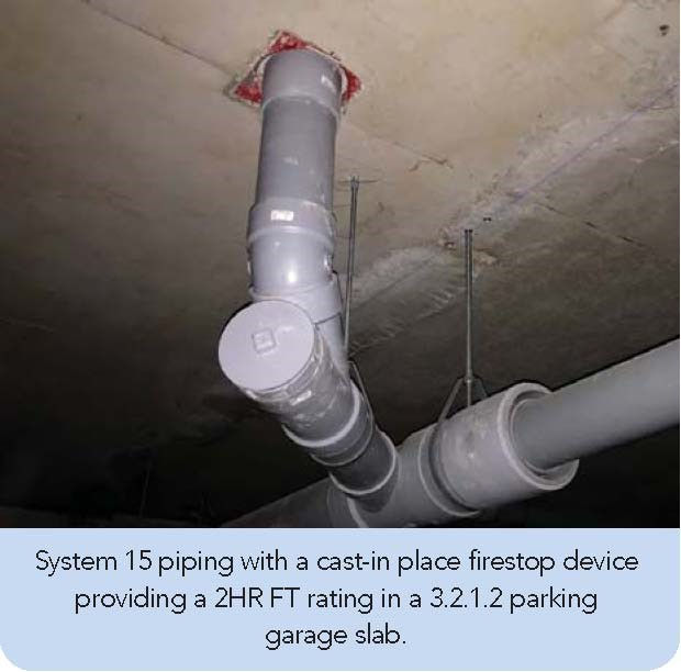 Firestopping combustible pipes