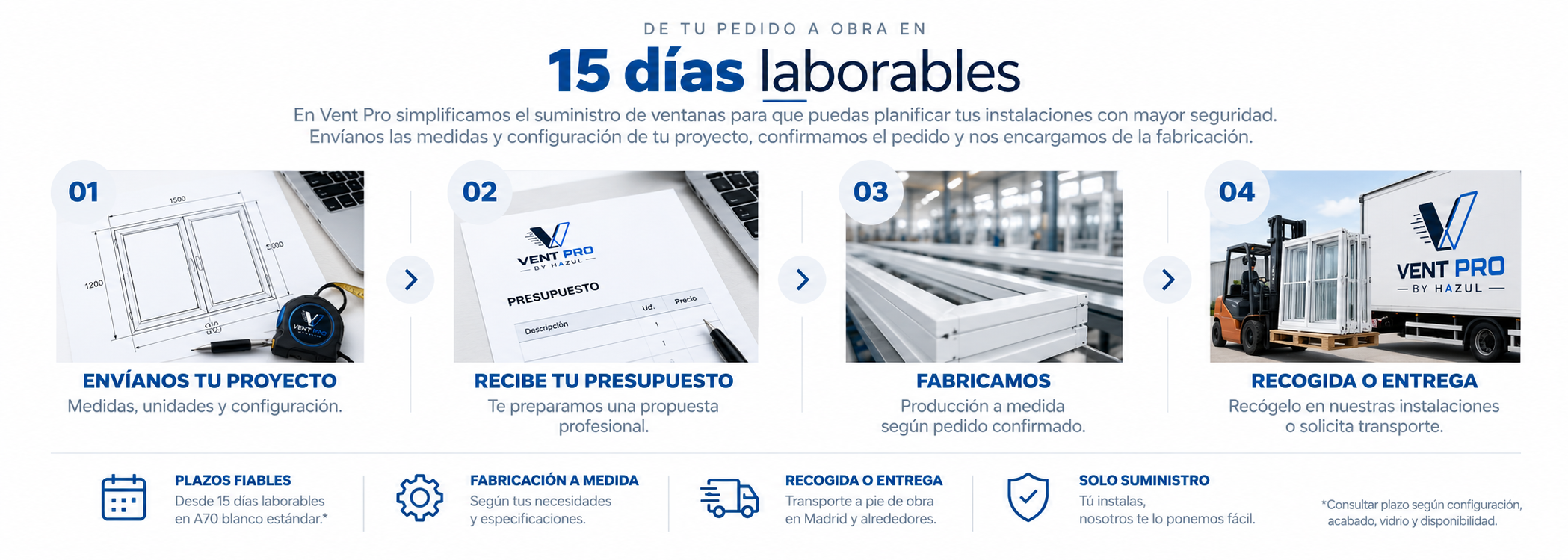 Proceso de recogida y entrega de pedidos Vent Pro