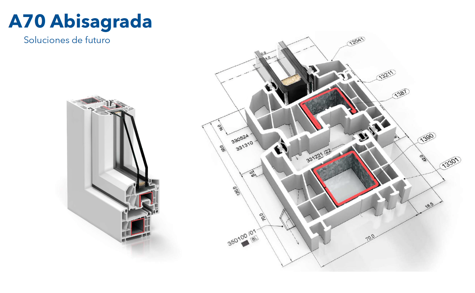 Sistema PVC Cortizo A70 con sellado perimetral