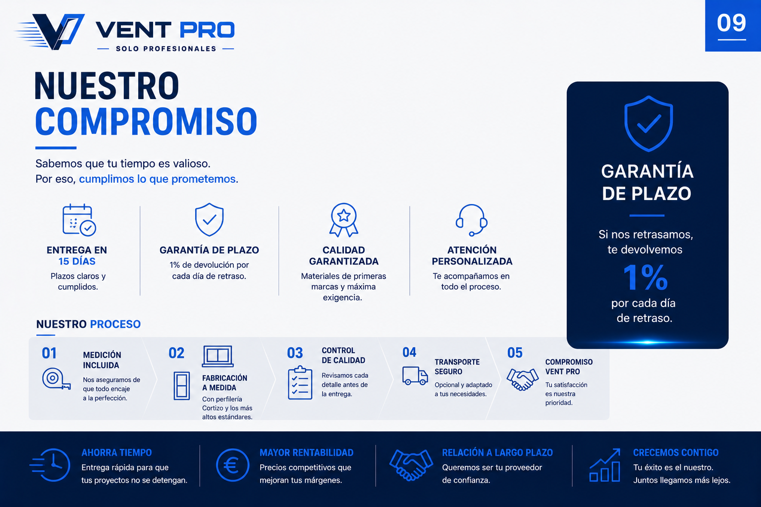 Compromiso de garantía de plazo Vent Pro