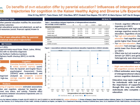 AAIC 2020: Intergeneral Education and Late-Life Cognition