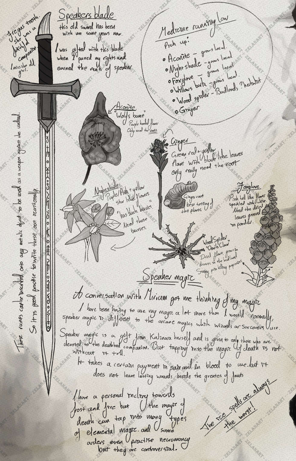 Brant's Journal - Tools of the trade