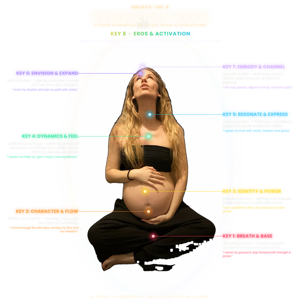 Frequency_Keys_Photo_Chakra_Graphic.png