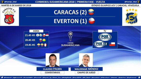 Caracas (VEN) vs Everton (CHI)
