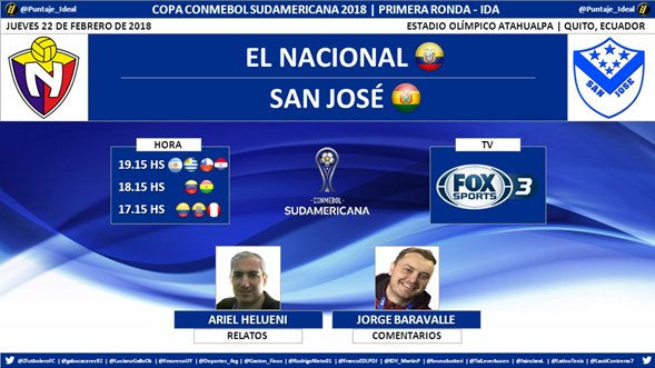 El Nacional (ECU) vs San José (BOL)