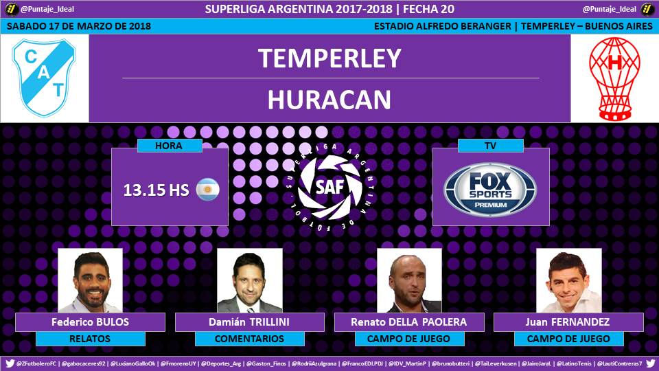 Temperley vs Huracán