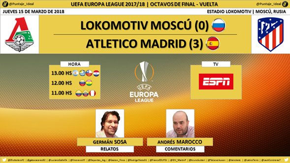 Lokomotiv Moscú vs Atlético Madrid