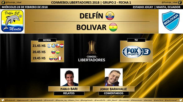 Delfin (ECU) vs Bolivar (BOL)