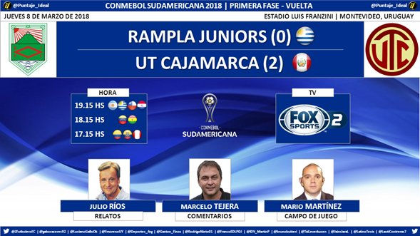 Rampla (URU) vs UTC Cajamarca (PER)