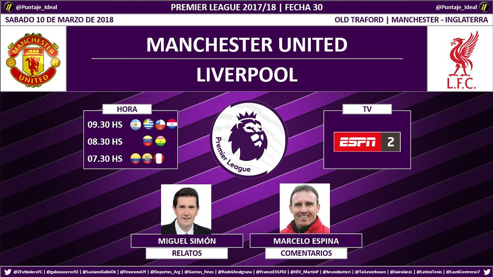 Manchester United vs Liverpool