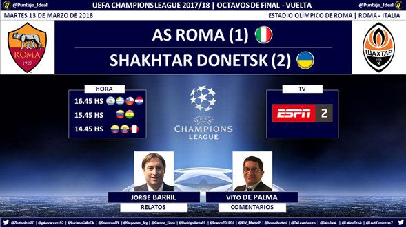 Roma vs Shakhtar Donetsk