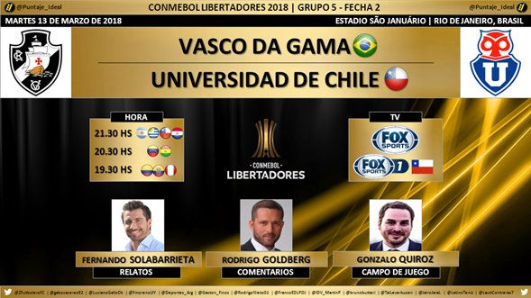 Vasco (BRA) vs U de Chile (CHI)