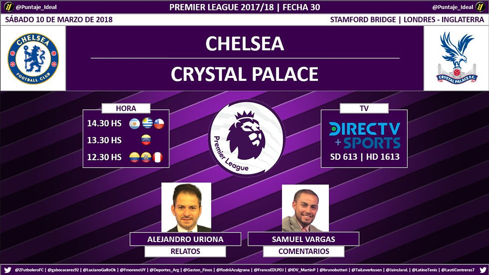 Chelsea vs Crystal Palace