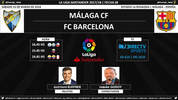 Málaga vs Barcelona