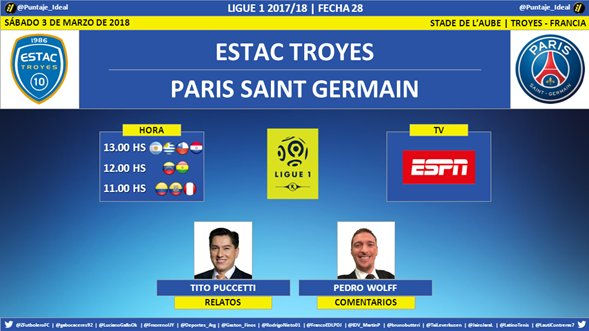 Troyes vs PSG