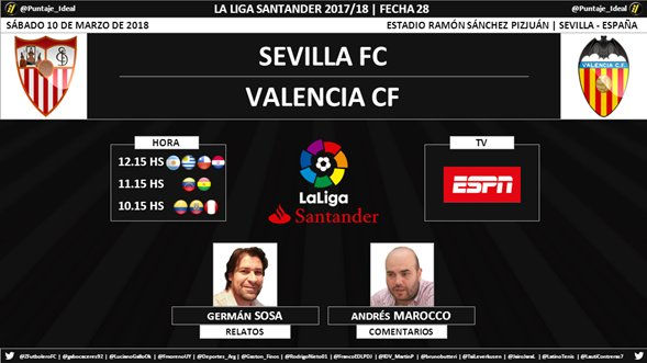 Sevilla vs Valencia