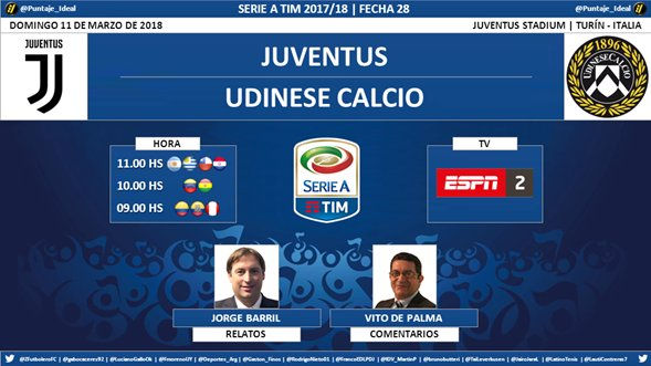 Juventus vs Udinese