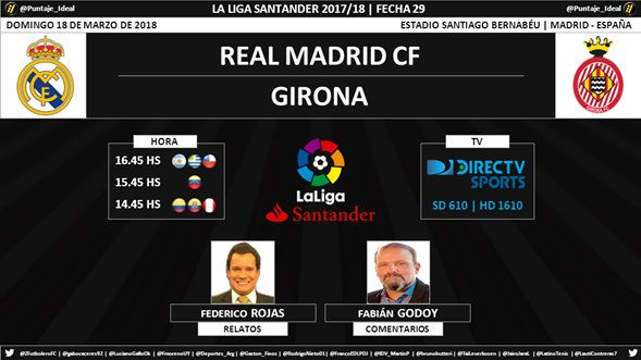 Real Madrid vs Girona