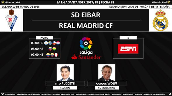 Eibar vs Real Madrid