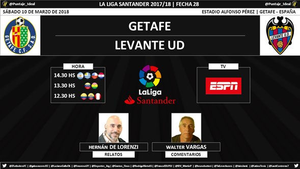 Getafe vs Levante