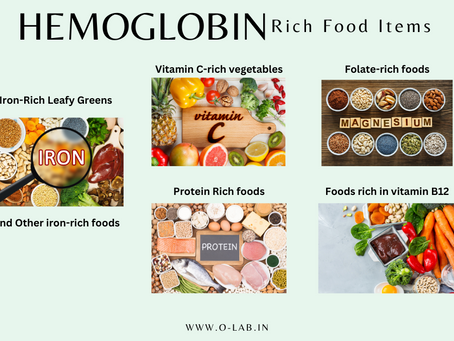 Top 5 Hemoglobin-Rich Food Items