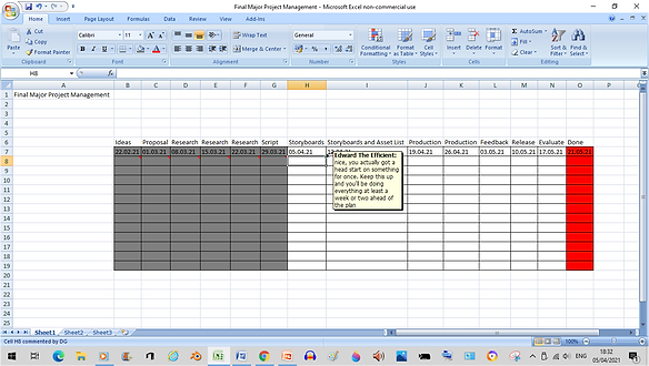Project management 6_The Management Adve