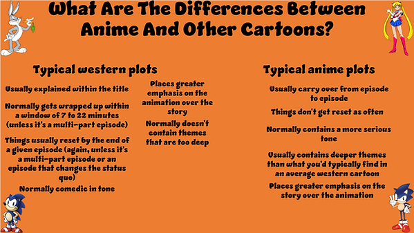 Sonic and Sonic do things in a powerpoint presentation.png