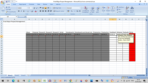Project Management 12_Guess we're reachi