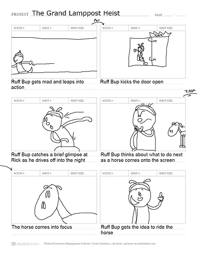 d boards batch 6_ The adventure part 2.p